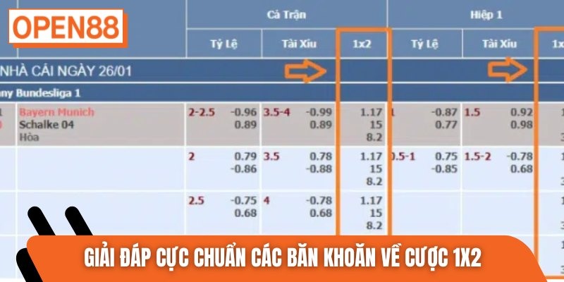Giải đáp cực chuẩn các băn khoăn về cược 1X2